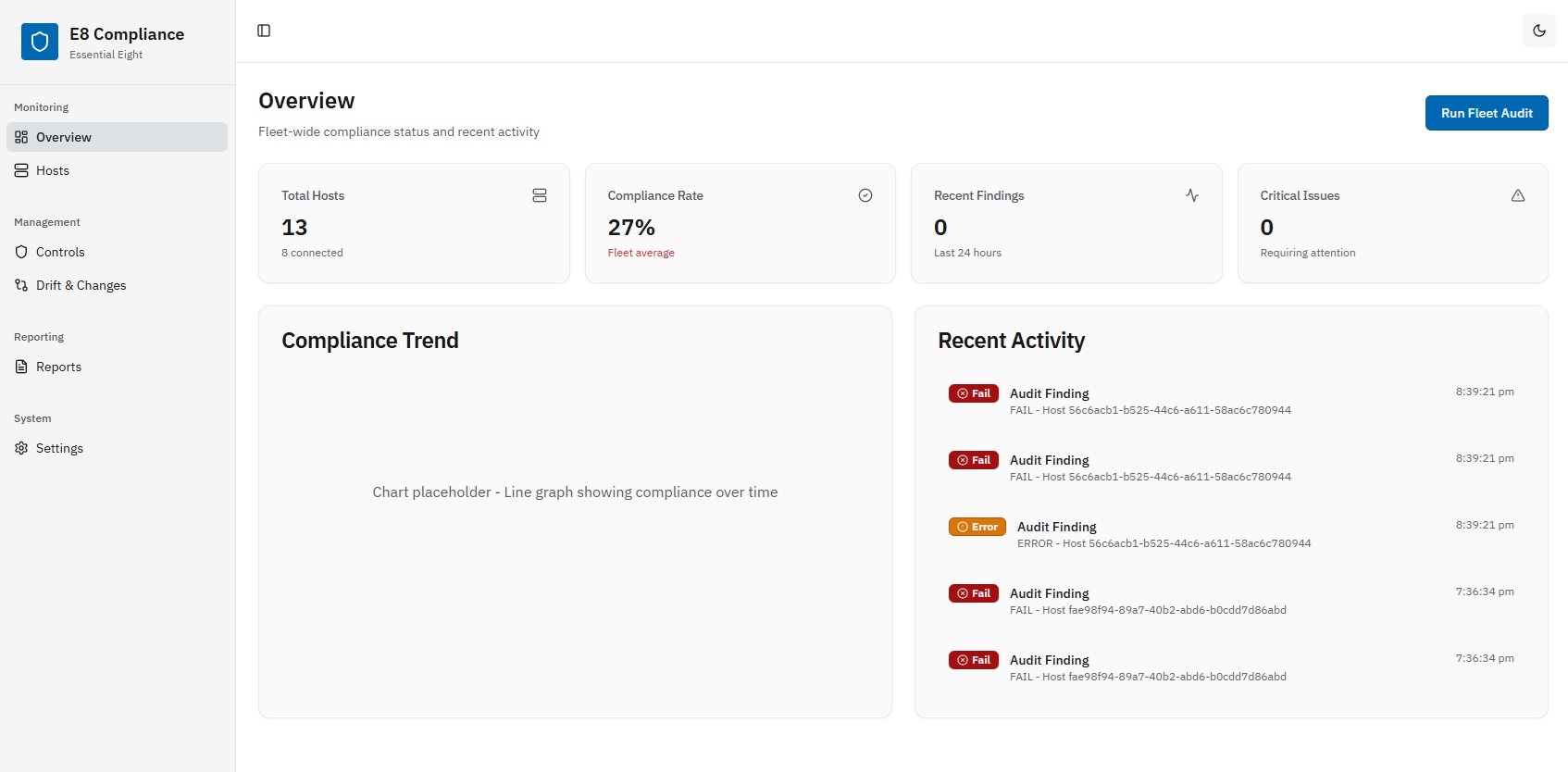 Essential 8 Compliance dashboard in light mode